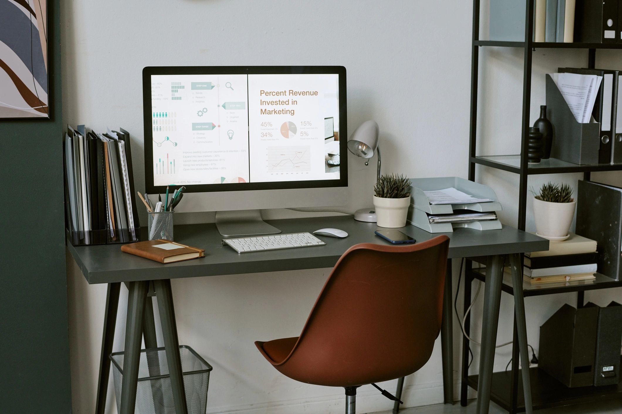 Creative branding workspace with analytics and planning tools